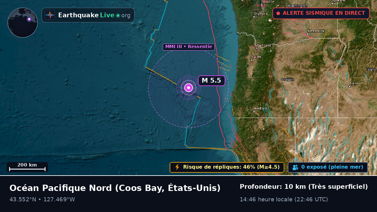 Océan Pacifique Nord (États-Unis)