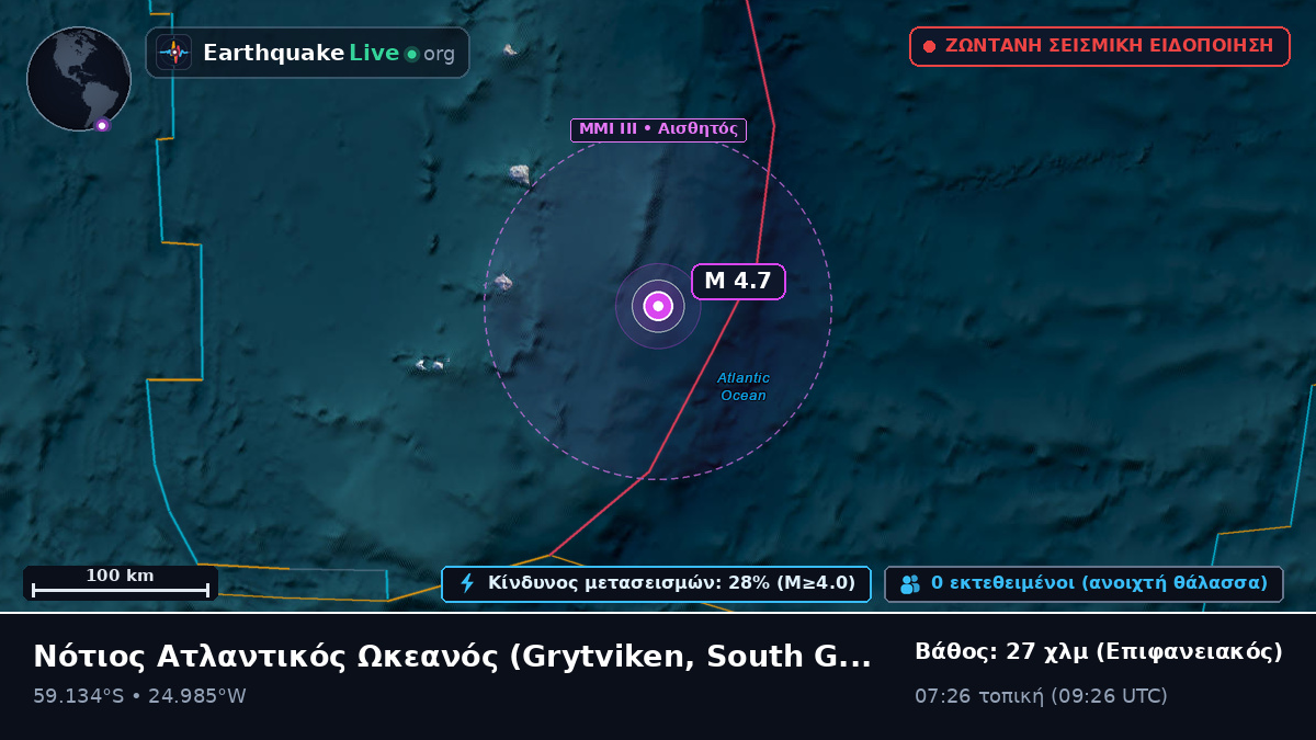 Νότιος Ατλαντικός Ωκεανός (South Georgia and the Islands)