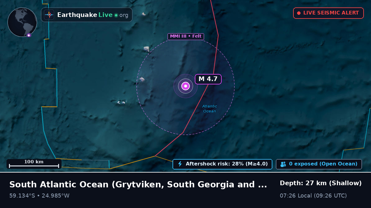 South Atlantic Ocean (South Georgia and the Islands)
