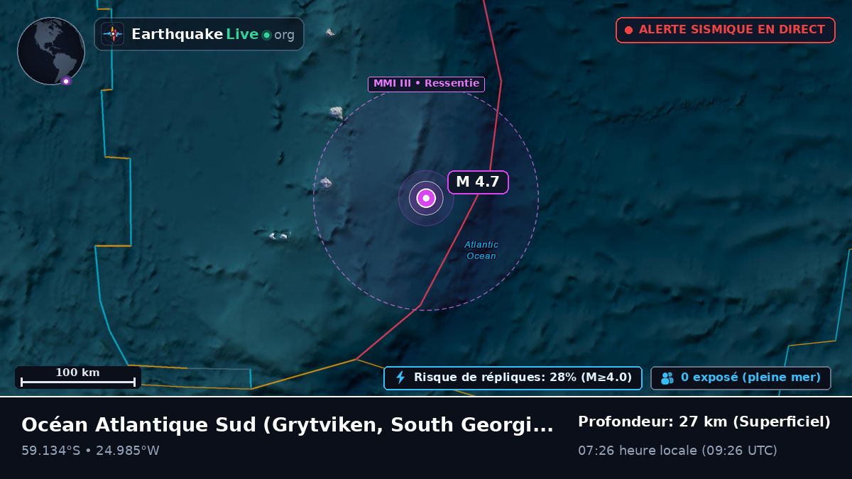 Océan Atlantique Sud (South Georgia and the Islands)