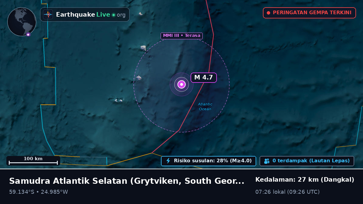 Samudra Atlantik Selatan (South Georgia and the Islands)