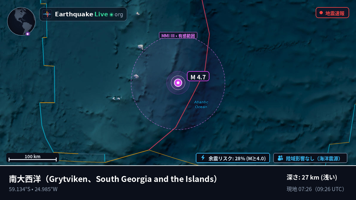南大西洋 (South Georgia and the Islands)