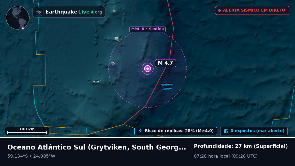 Oceano Atlântico Sul (South Georgia and the Islands)