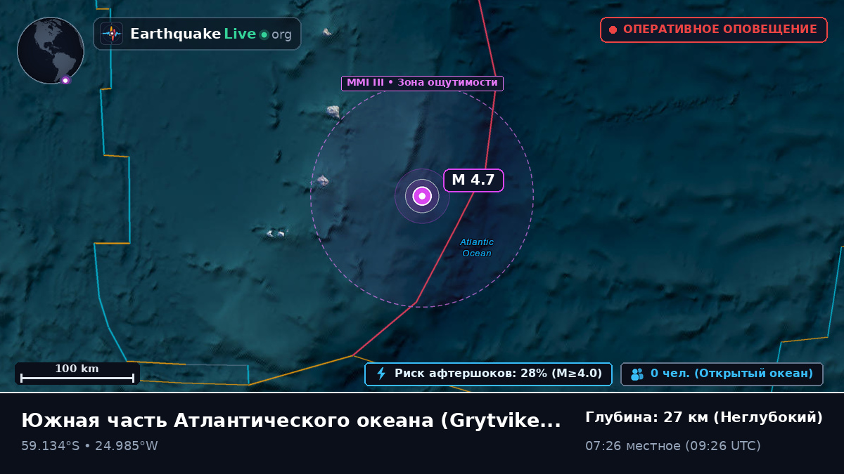 Южная часть Атлантического океана (South Georgia and the Islands)