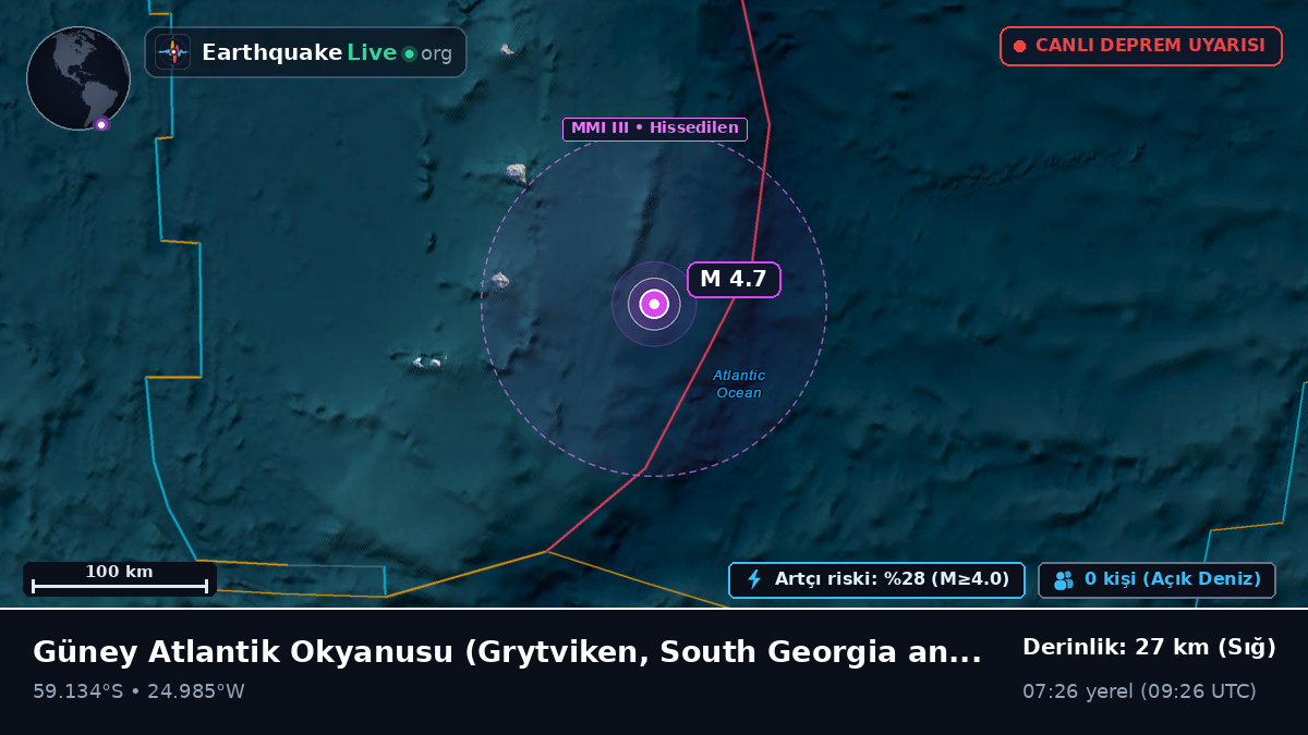 Güney Atlantik Okyanusu (South Georgia and the Islands)