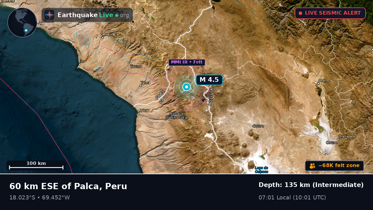 Tacna, Peru