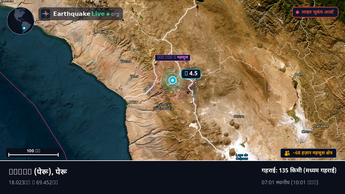 Tacna, पेरू