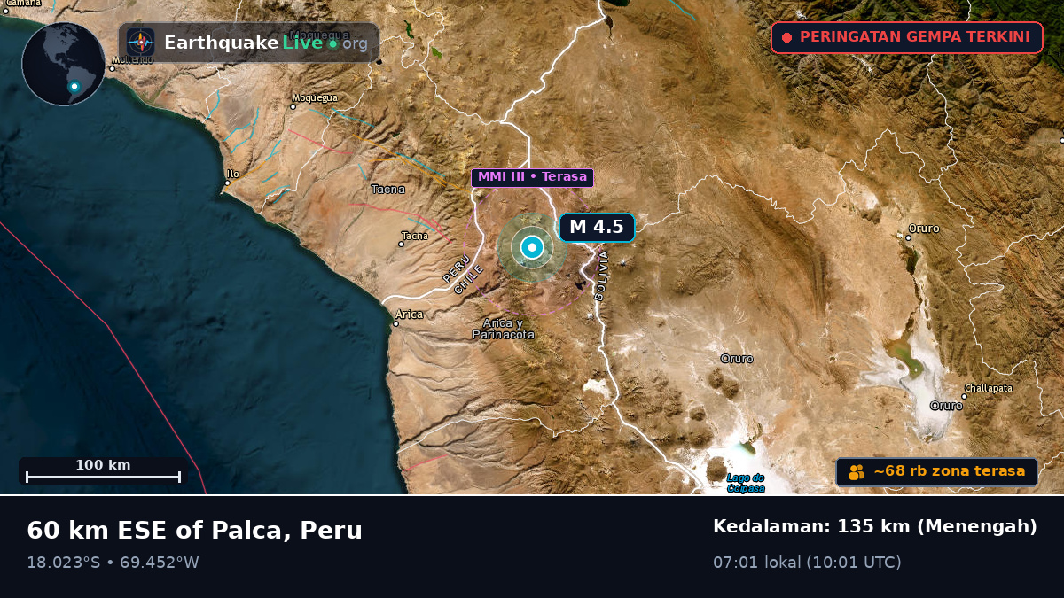 Tacna, Peru