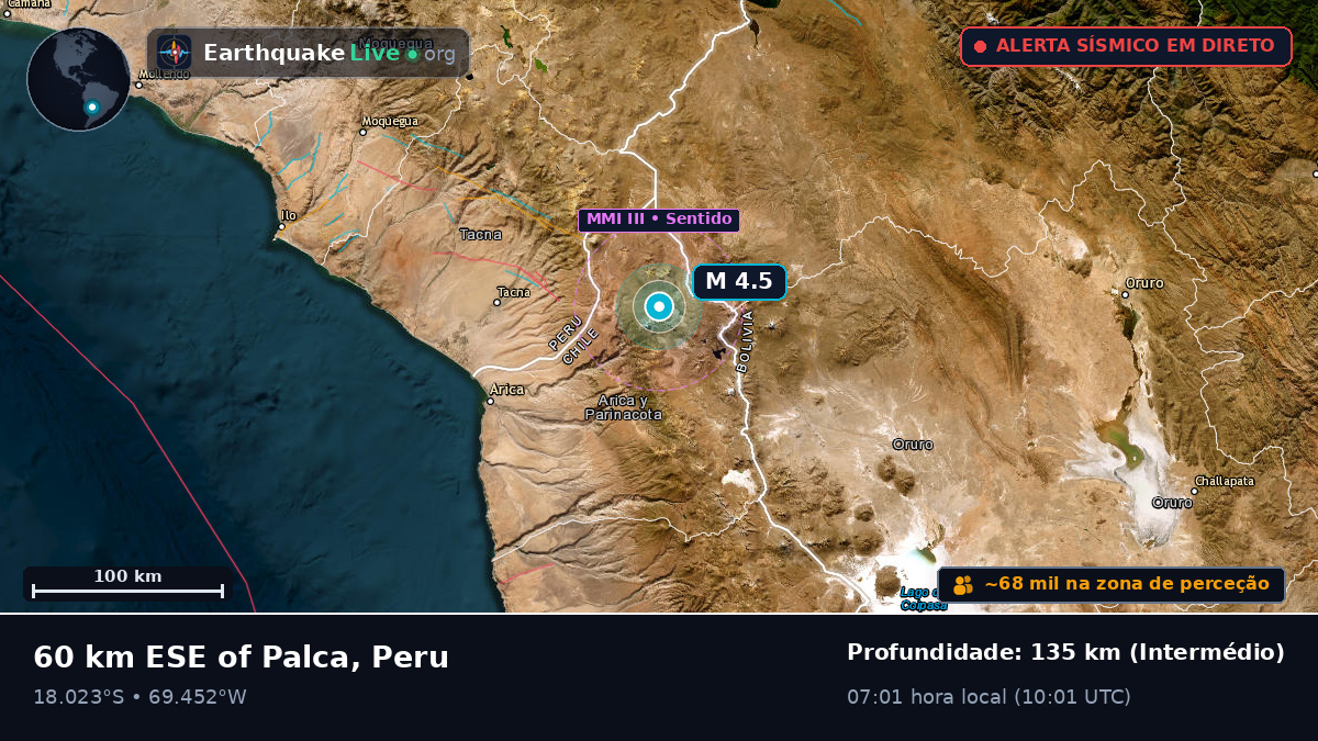 Tacna, Peru