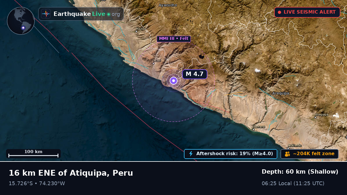 Off the coast of Ica, Peru
