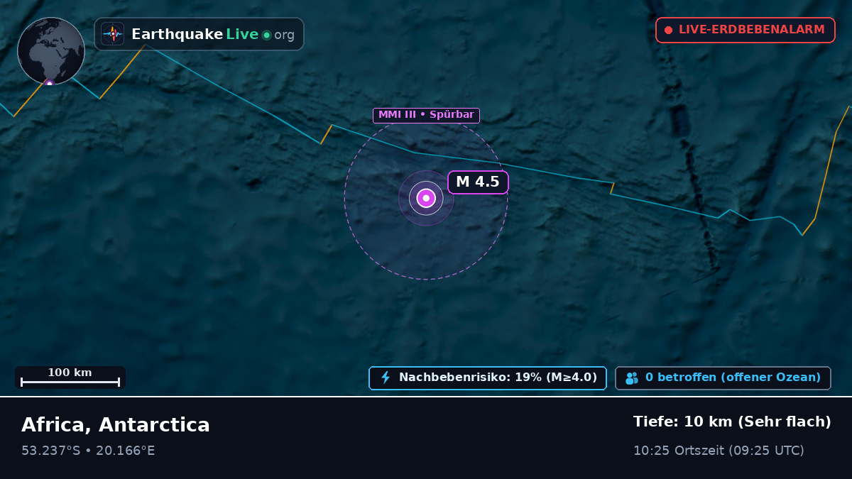 Indischer Ozean (Antarctica)