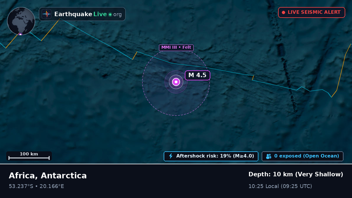 Indian Ocean (Antarctica)