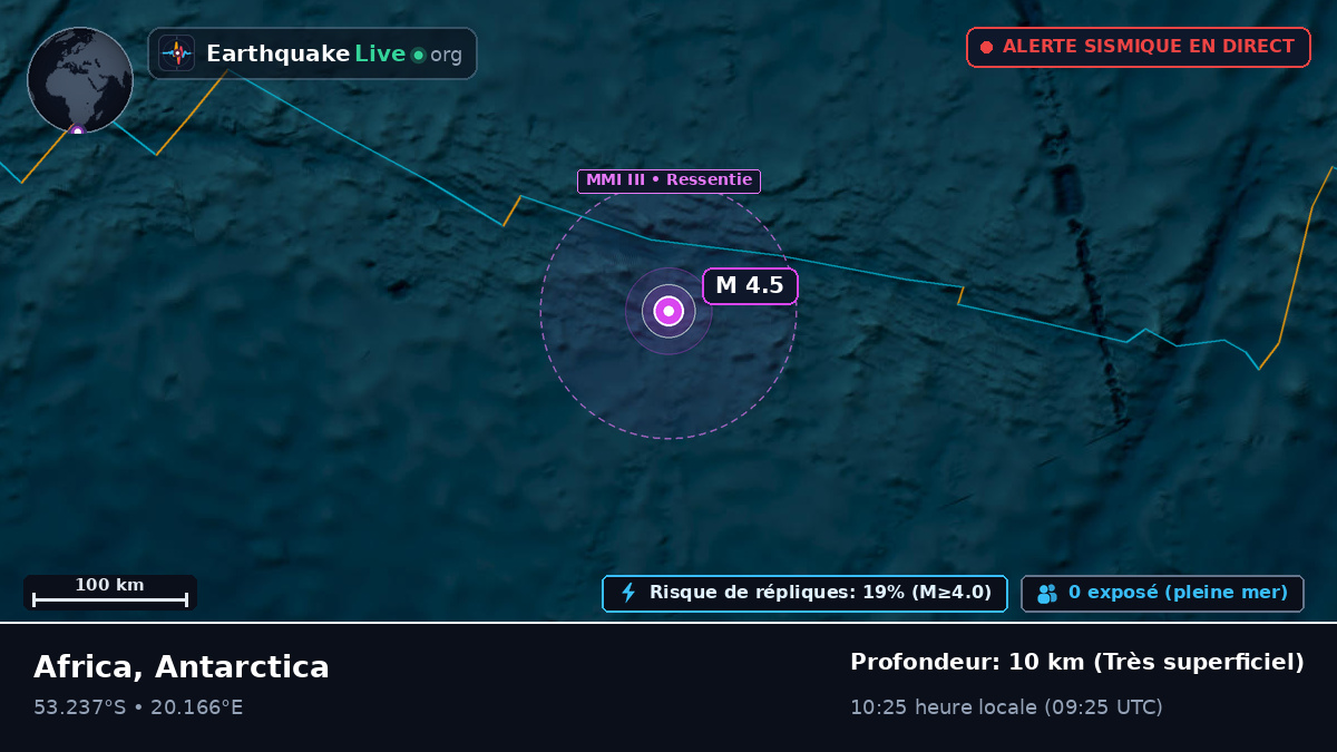 Océan Indien (Antarctica)