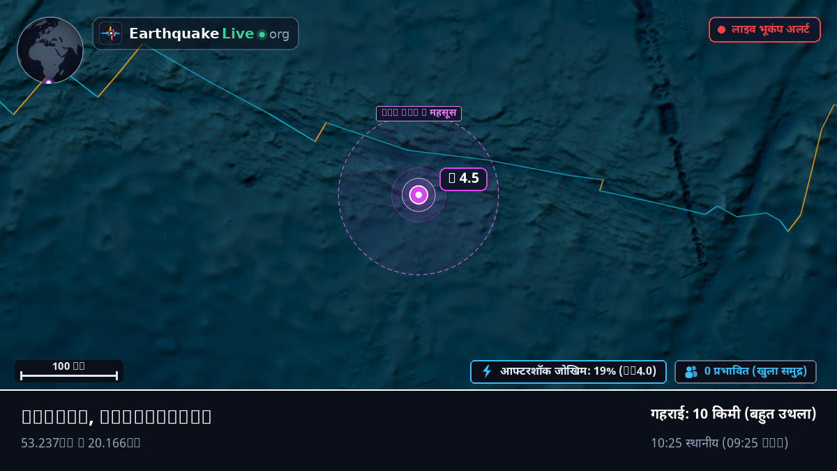 हिंद महासागर (Antarctica)