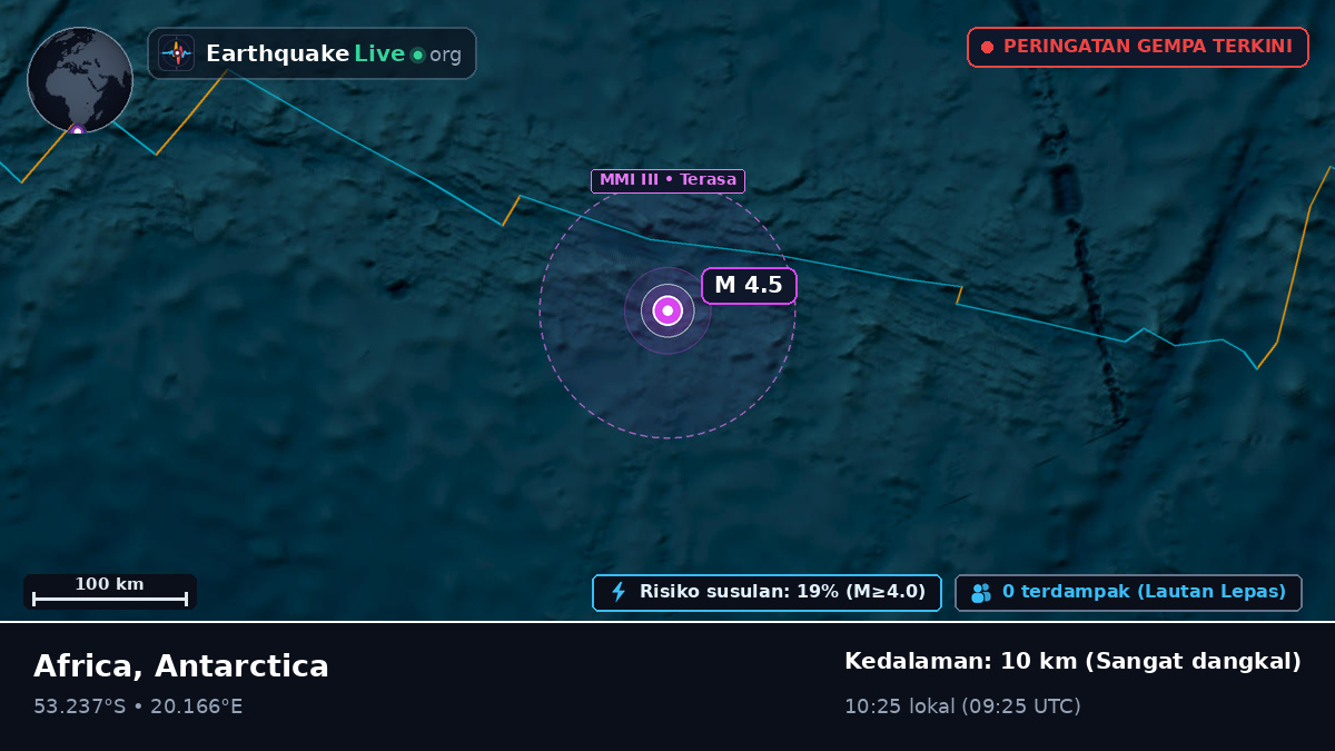 Samudra Hindia (Antarctica)