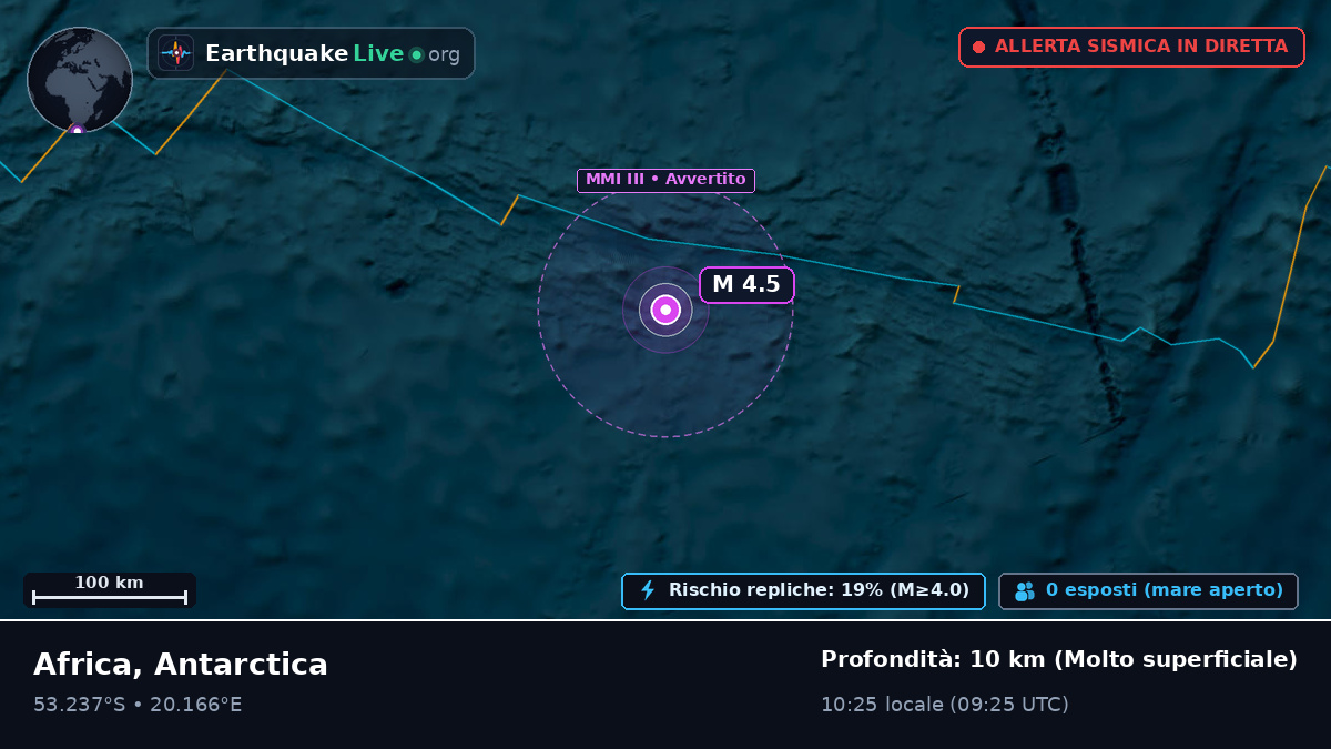 Oceano Indiano (Antarctica)