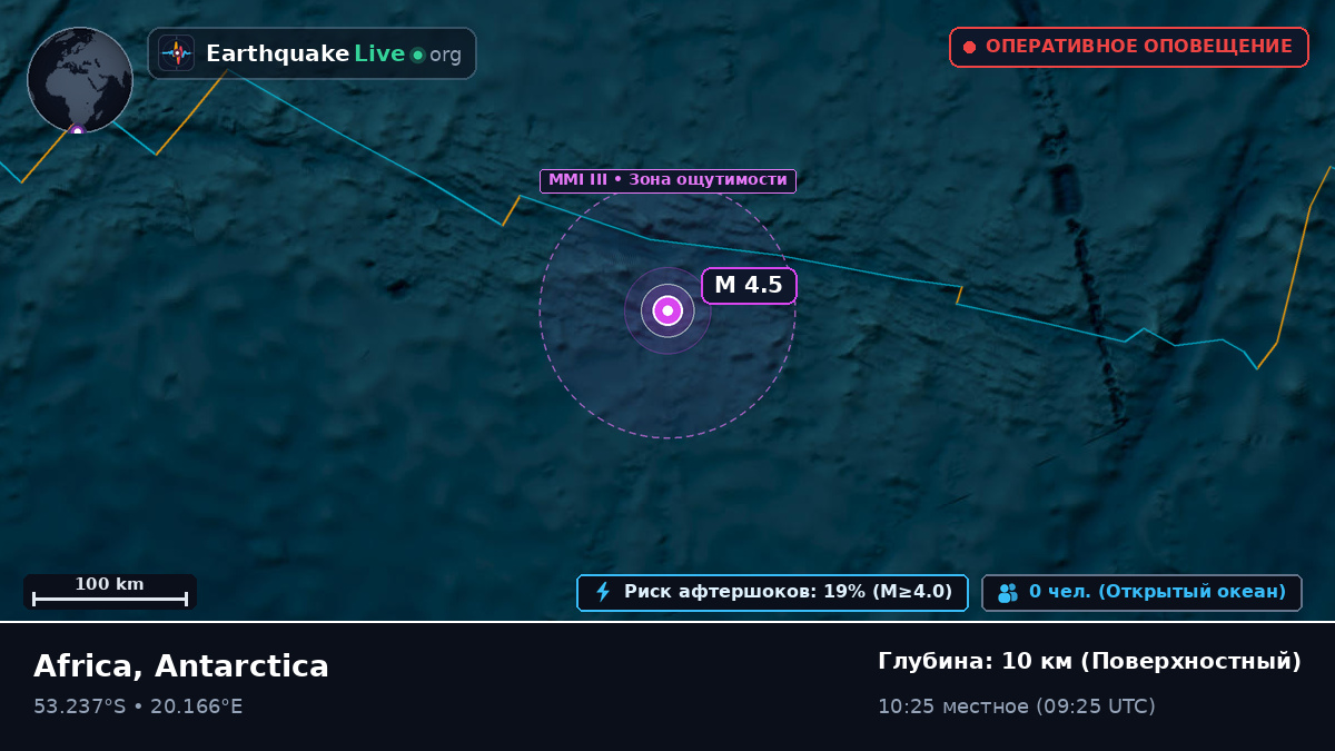 Индийский океан (Antarctica)
