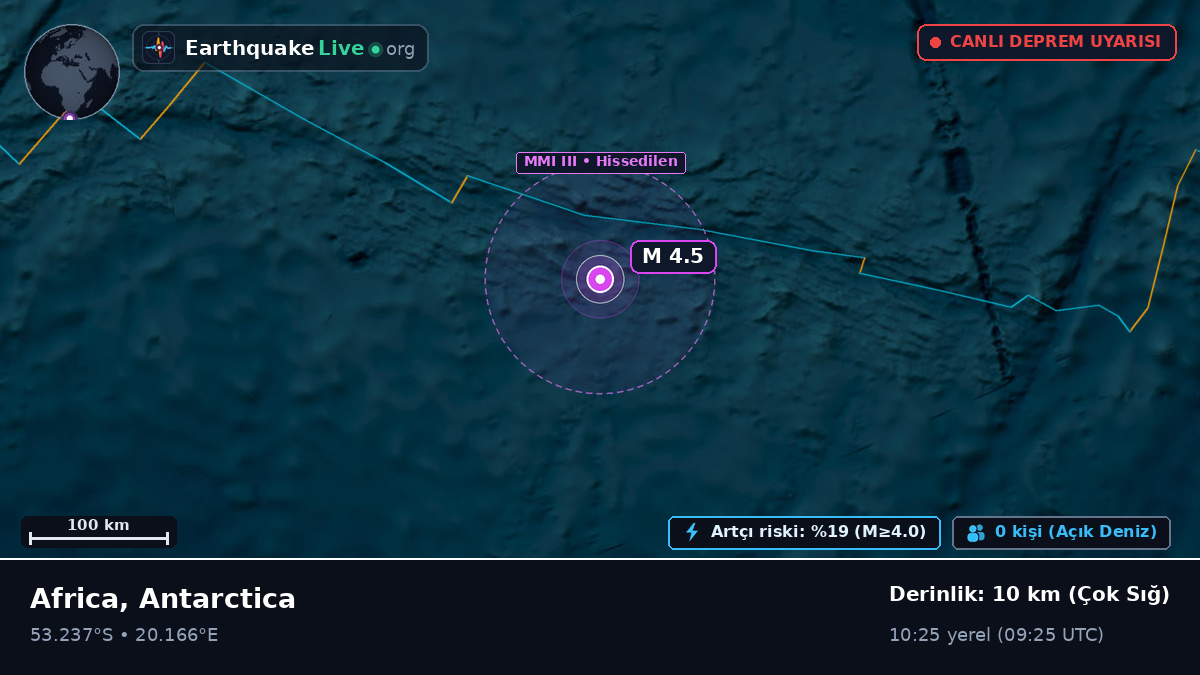 Hint Okyanusu (Antarctica)