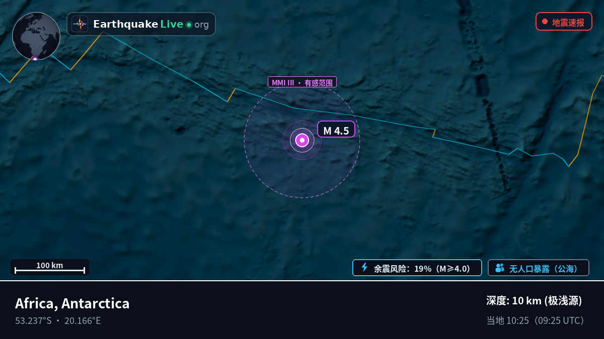 印度洋 (Antarctica)