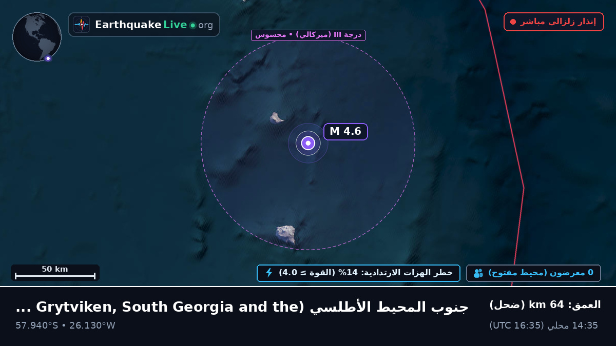 جنوب المحيط الأطلسي (South Georgia and the Islands)