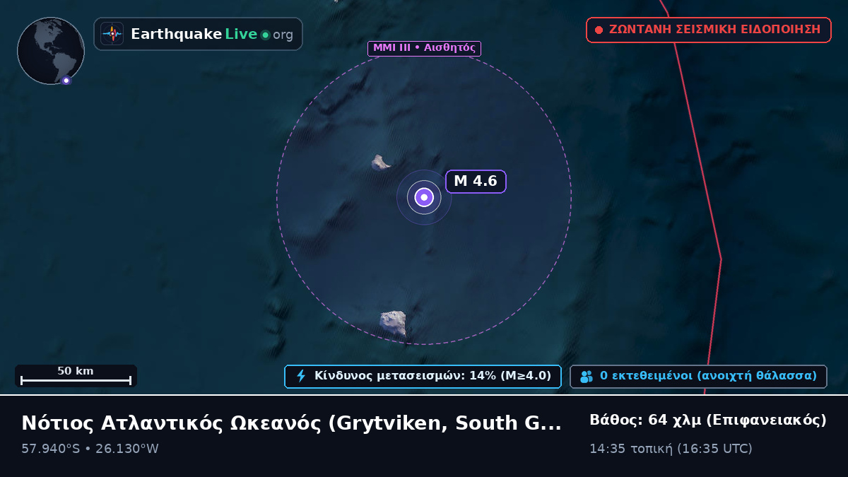 Νότιος Ατλαντικός Ωκεανός (South Georgia and the Islands)