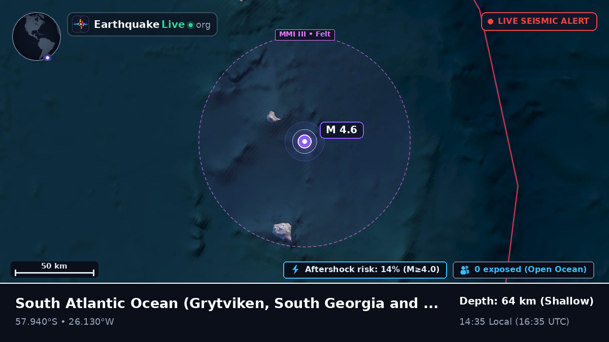South Atlantic Ocean (South Georgia and the Islands)