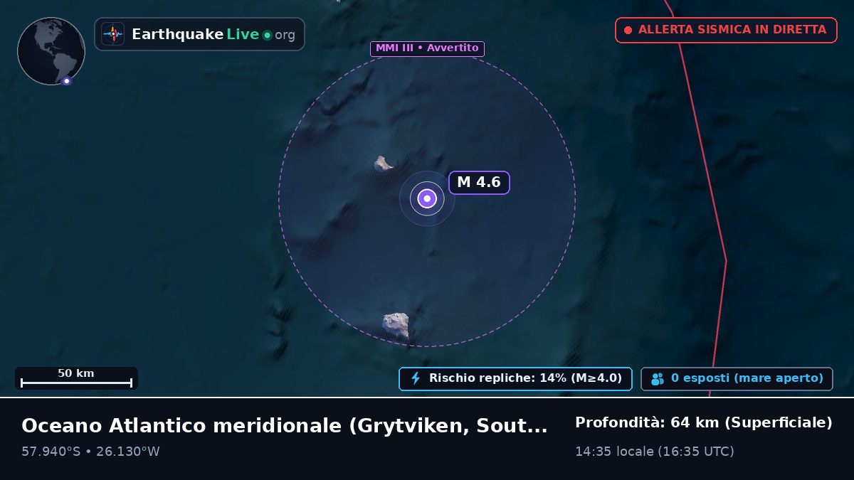 Oceano Atlantico meridionale (South Georgia and the Islands)