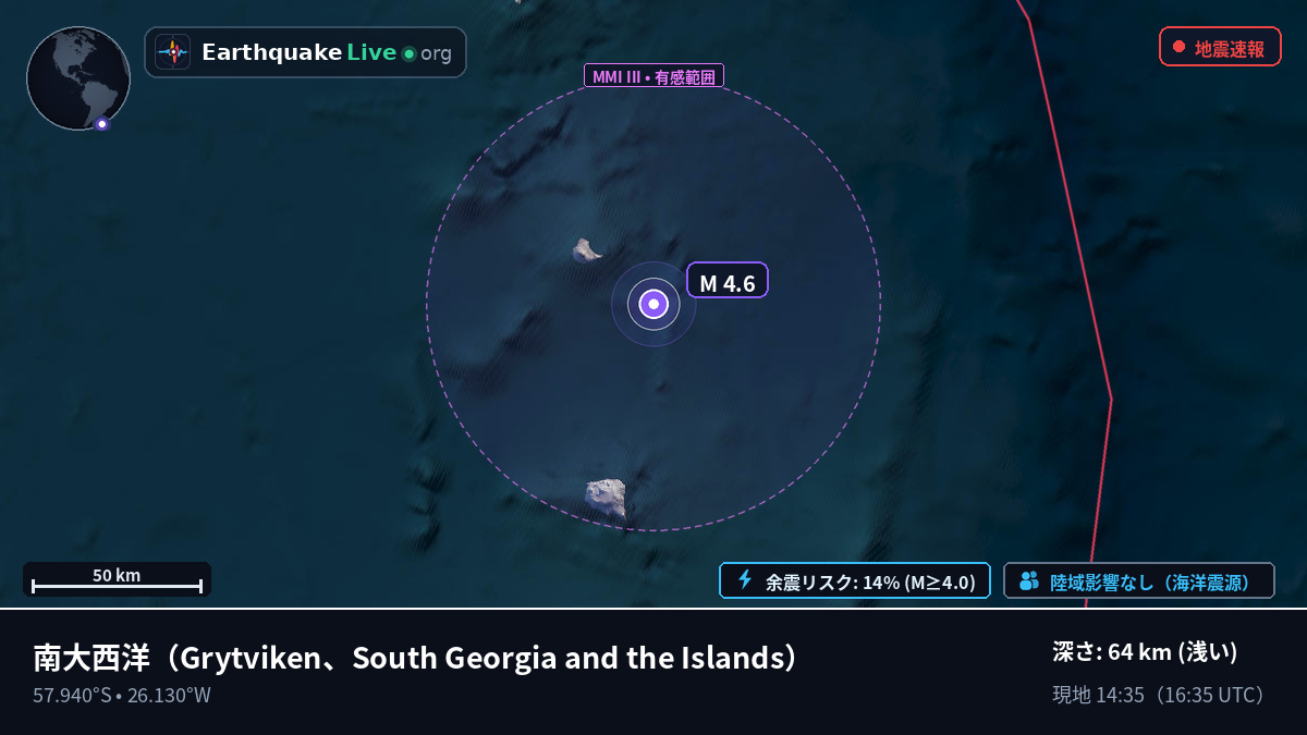 南大西洋 (South Georgia and the Islands)