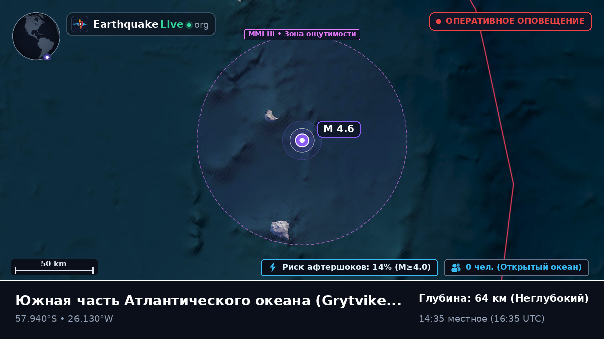 Южная часть Атлантического океана (South Georgia and the Islands)