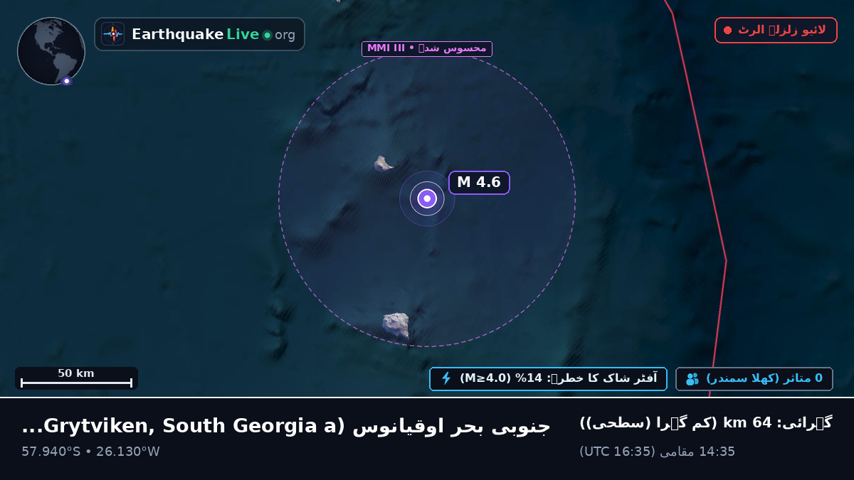 جنوبی بحر اوقیانوس (South Georgia and the Islands)