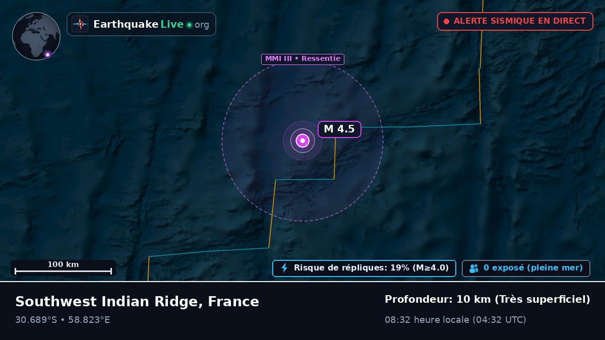 Océan Indien (France)