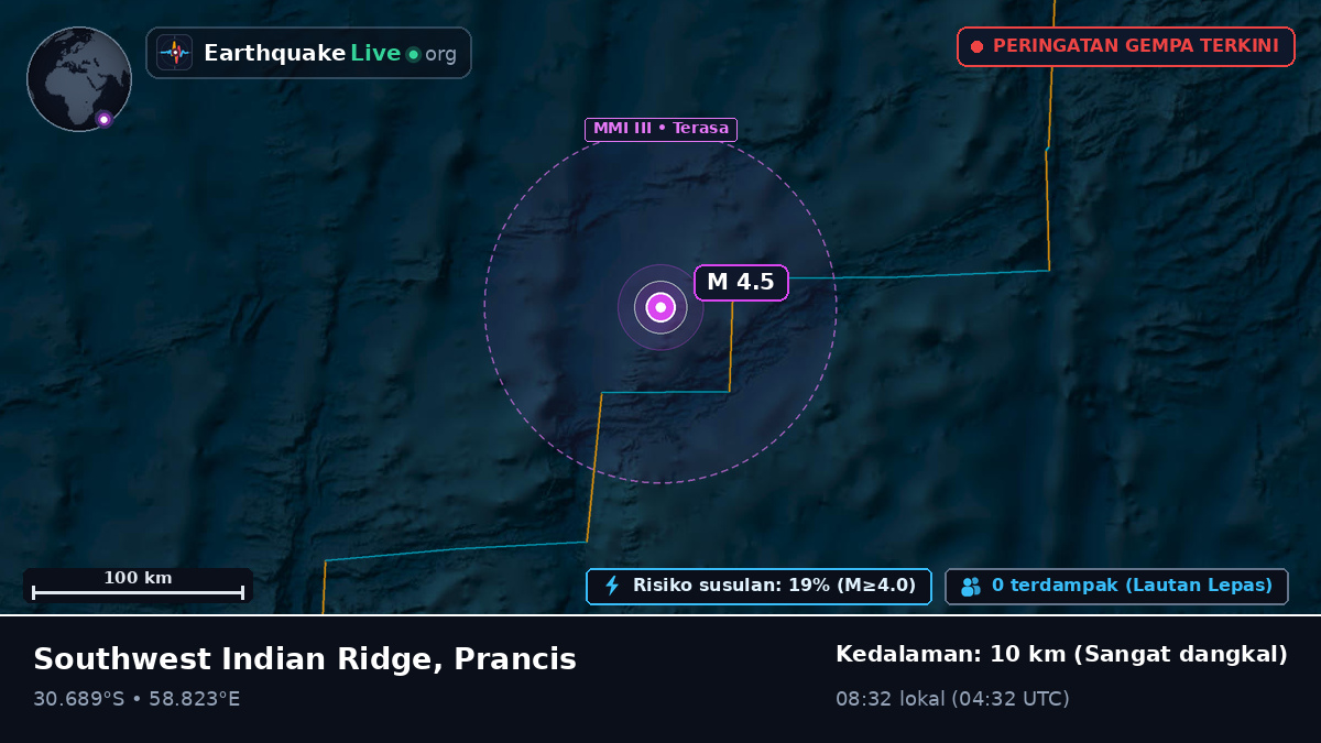 Samudra Hindia (Prancis)