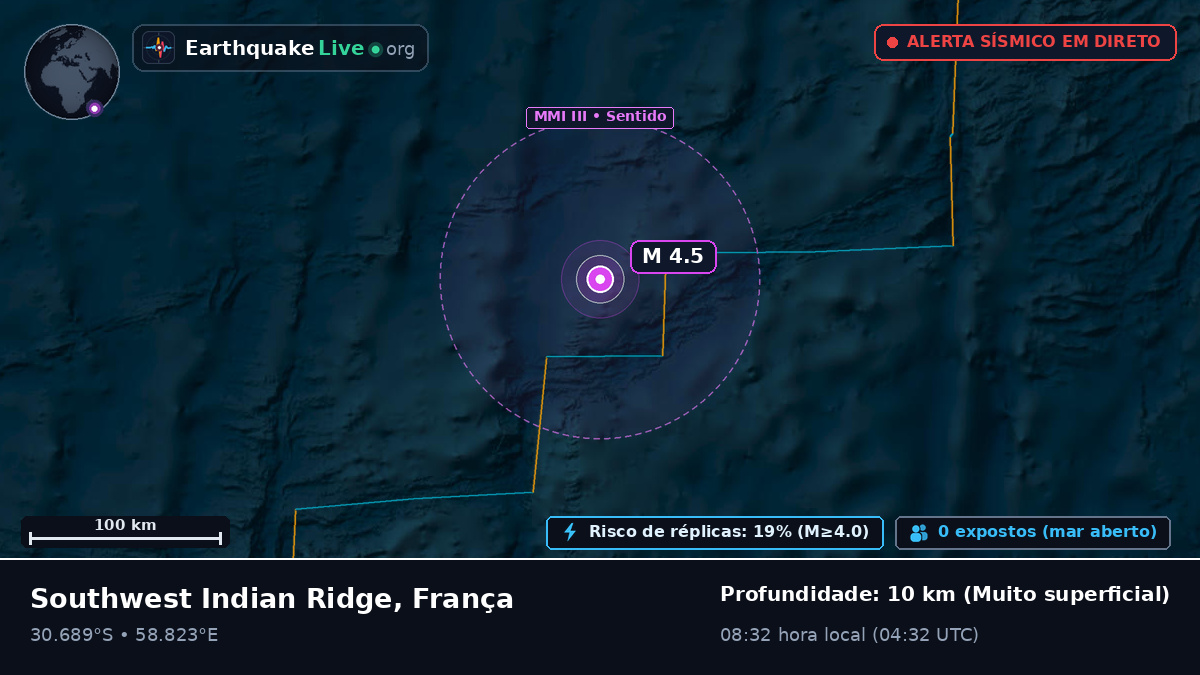 Oceano Índico (França)