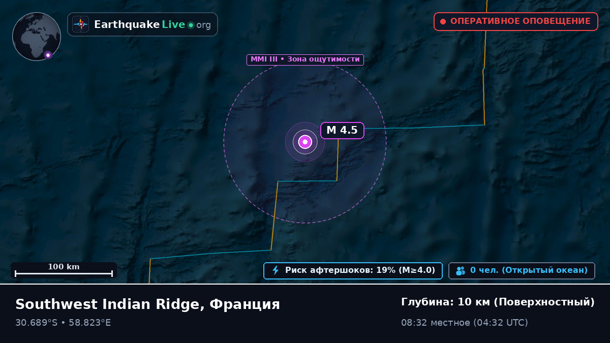 Индийский океан (Франция)
