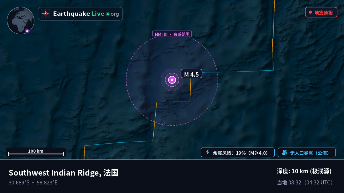 印度洋 (法国)