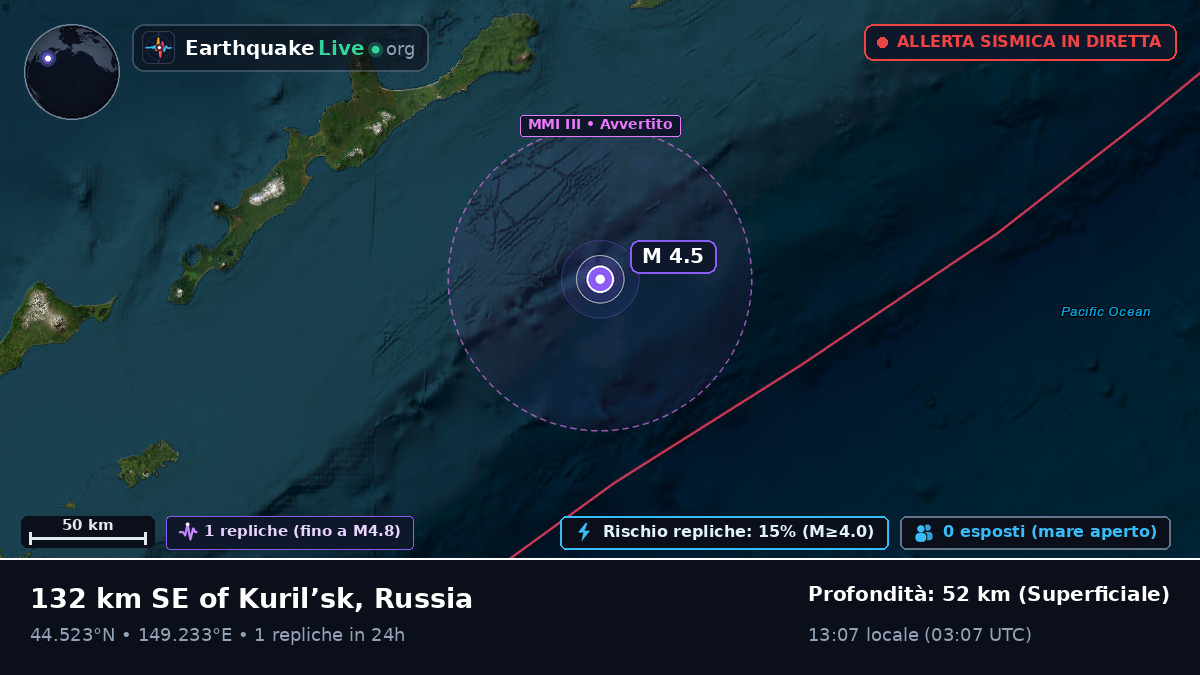 Oceano Pacifico settentrionale (Giappone)