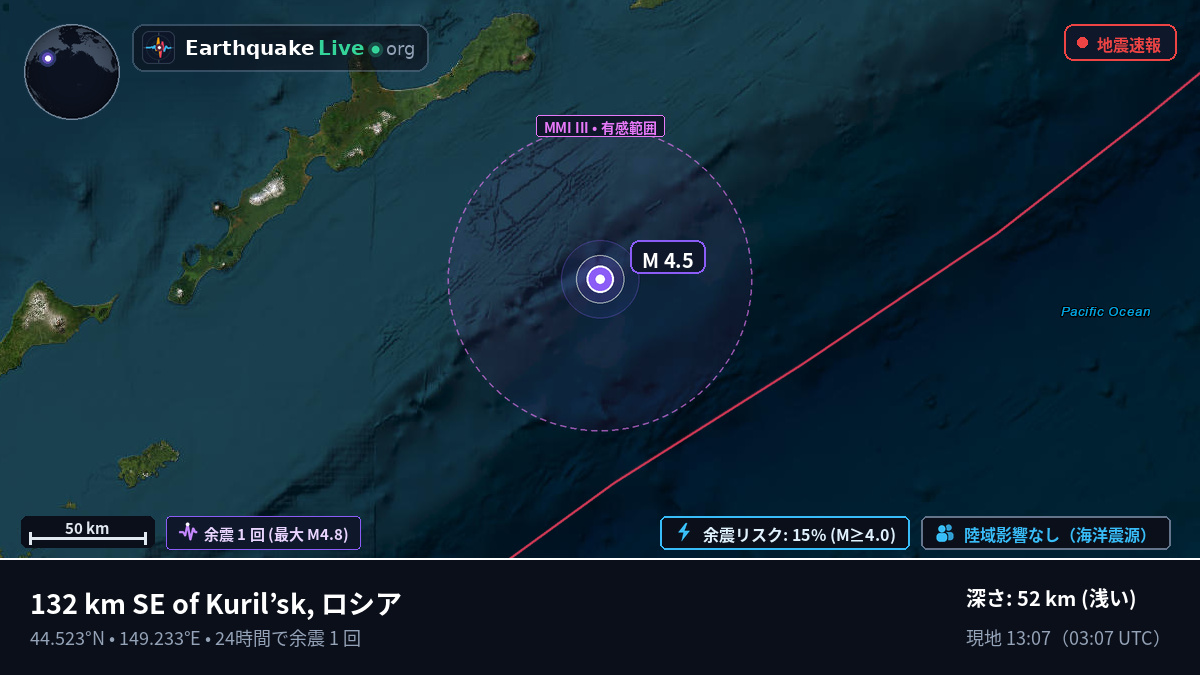 北太平洋 (日本)
