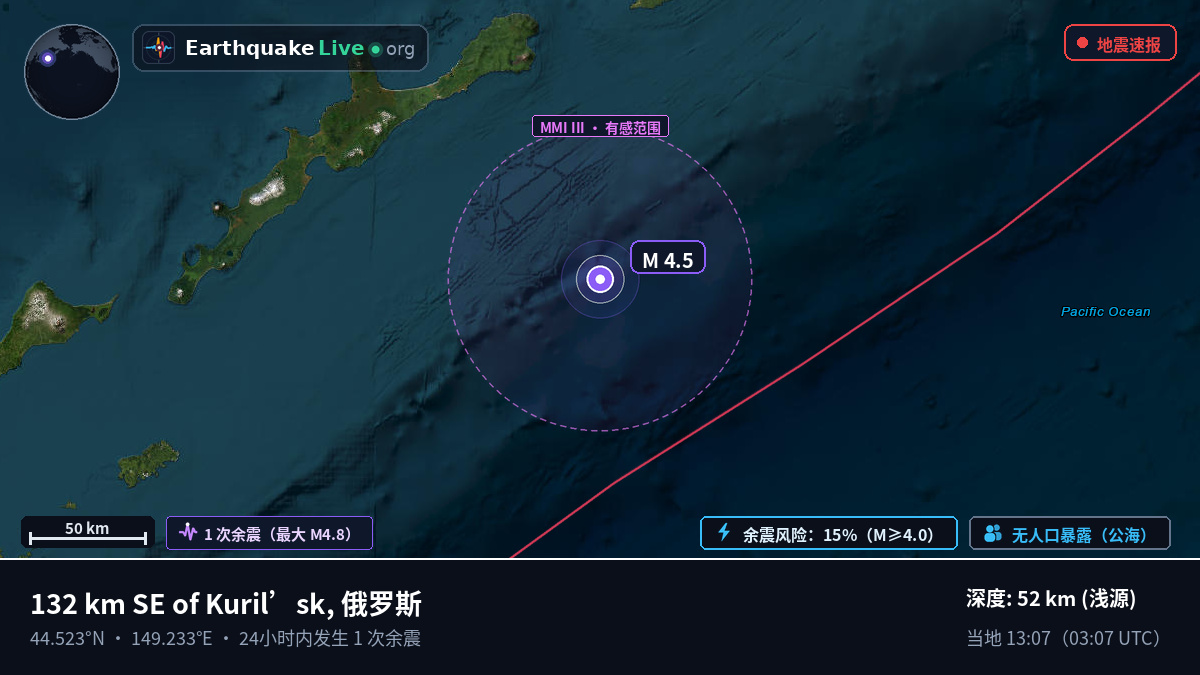 北太平洋 (日本)