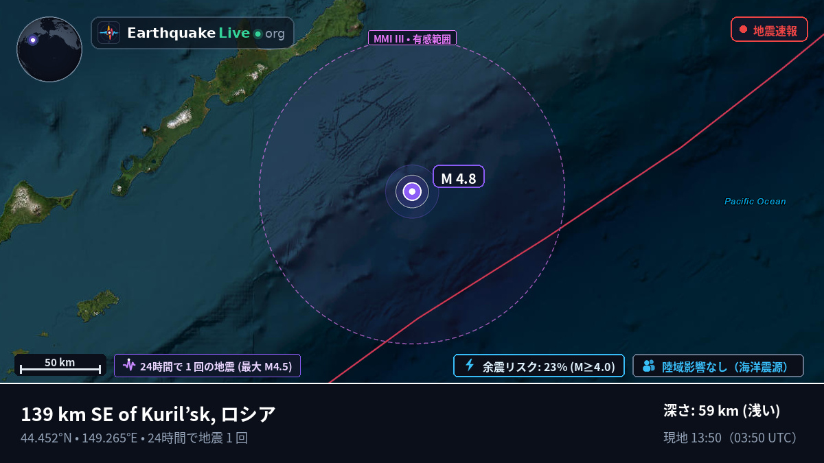 北太平洋 (日本)