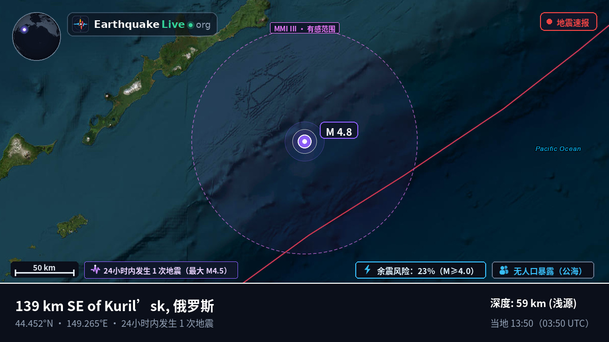 北太平洋 (日本)