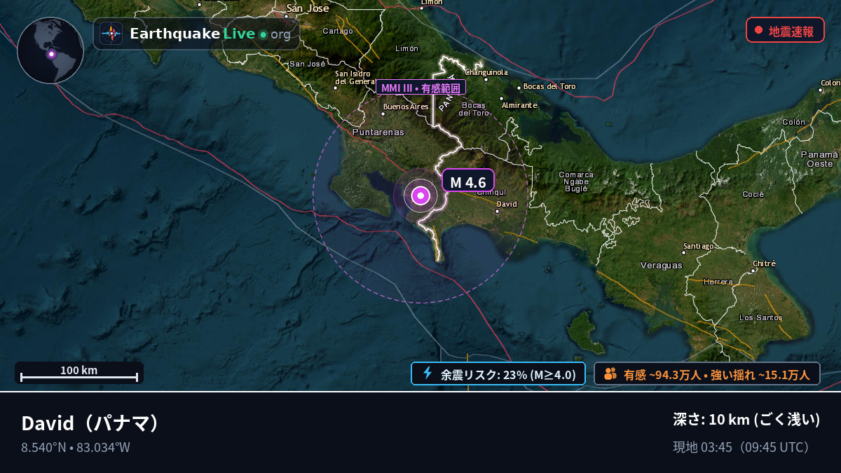 Chiriquí, パナマ