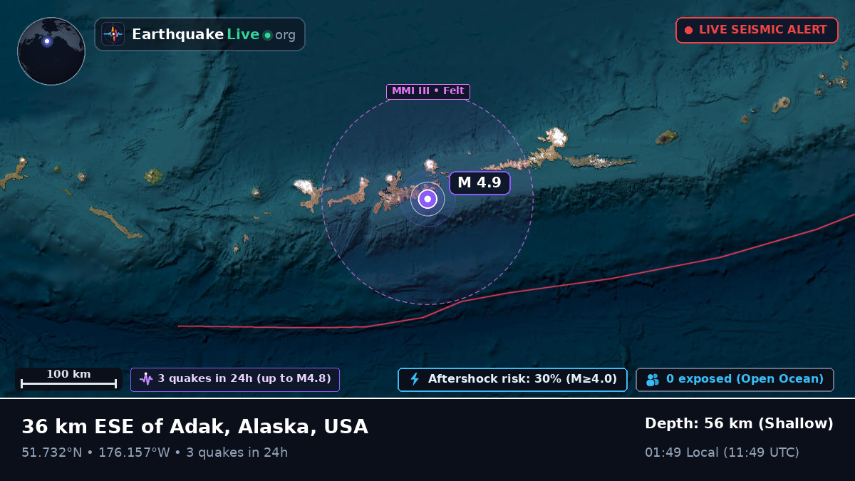 Aleutian Islands (USA)