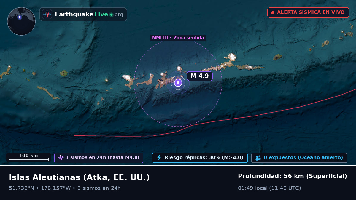 Islas Aleutianas (EE. UU.)