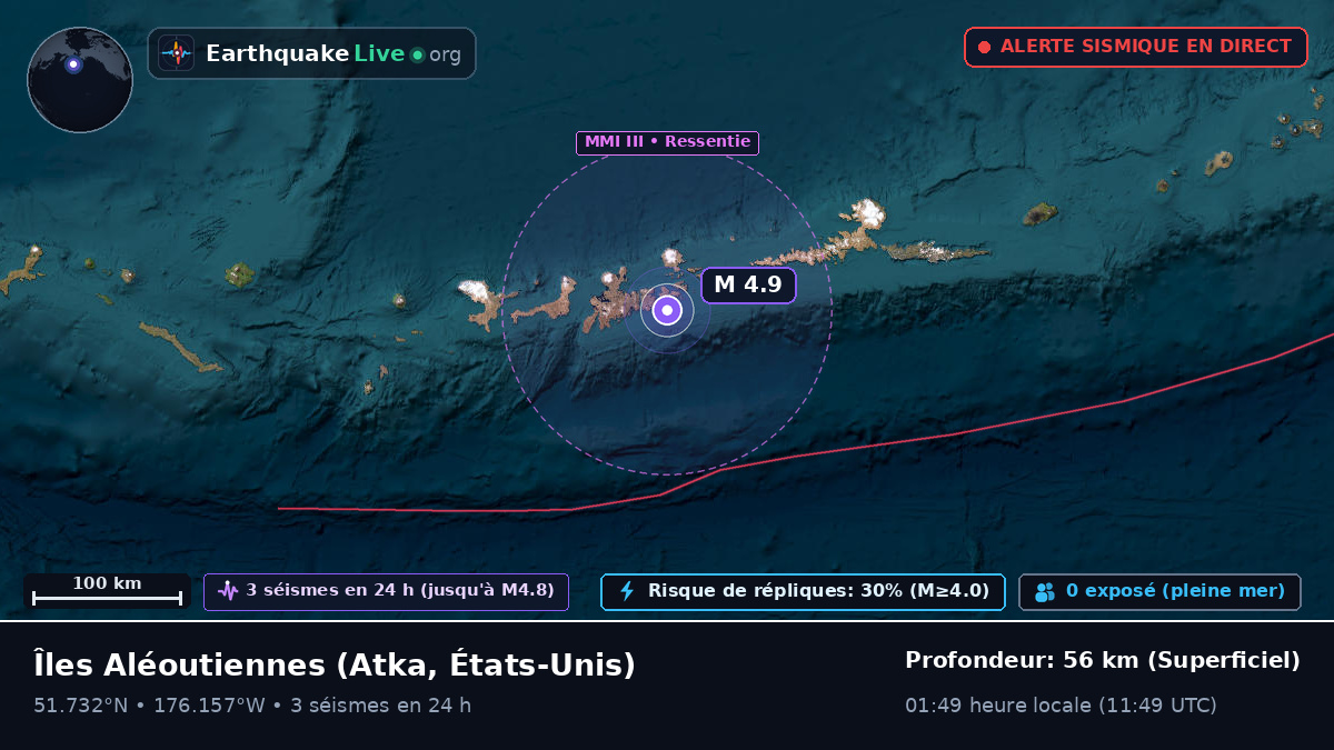 Îles Aléoutiennes (États-Unis)
