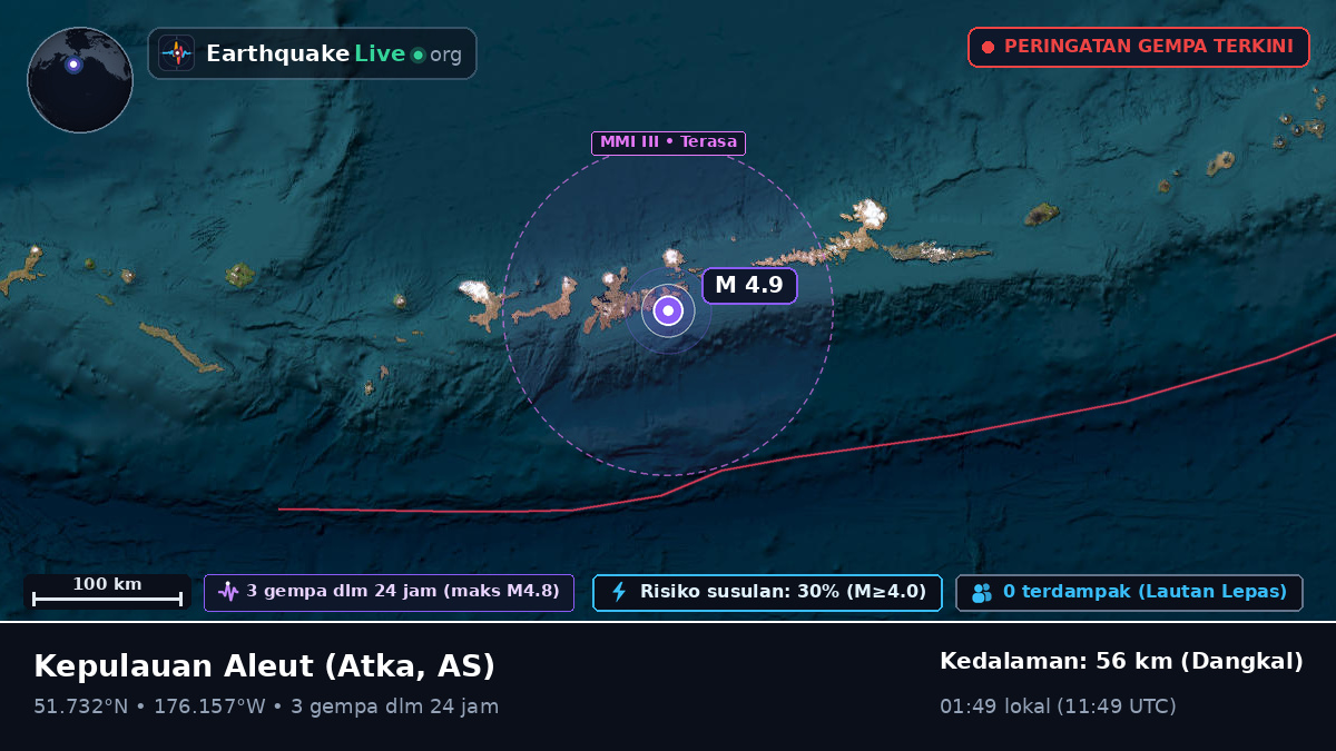 Kepulauan Aleut (AS)