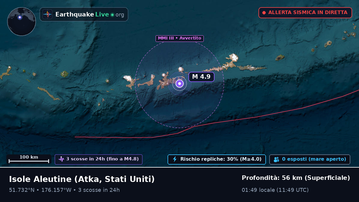 Isole Aleutine (Stati Uniti)