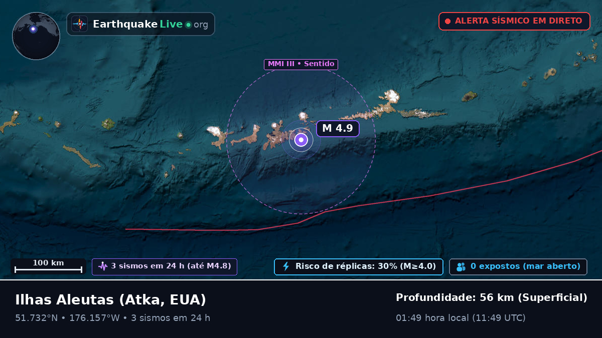 Ilhas Aleutas (EUA)