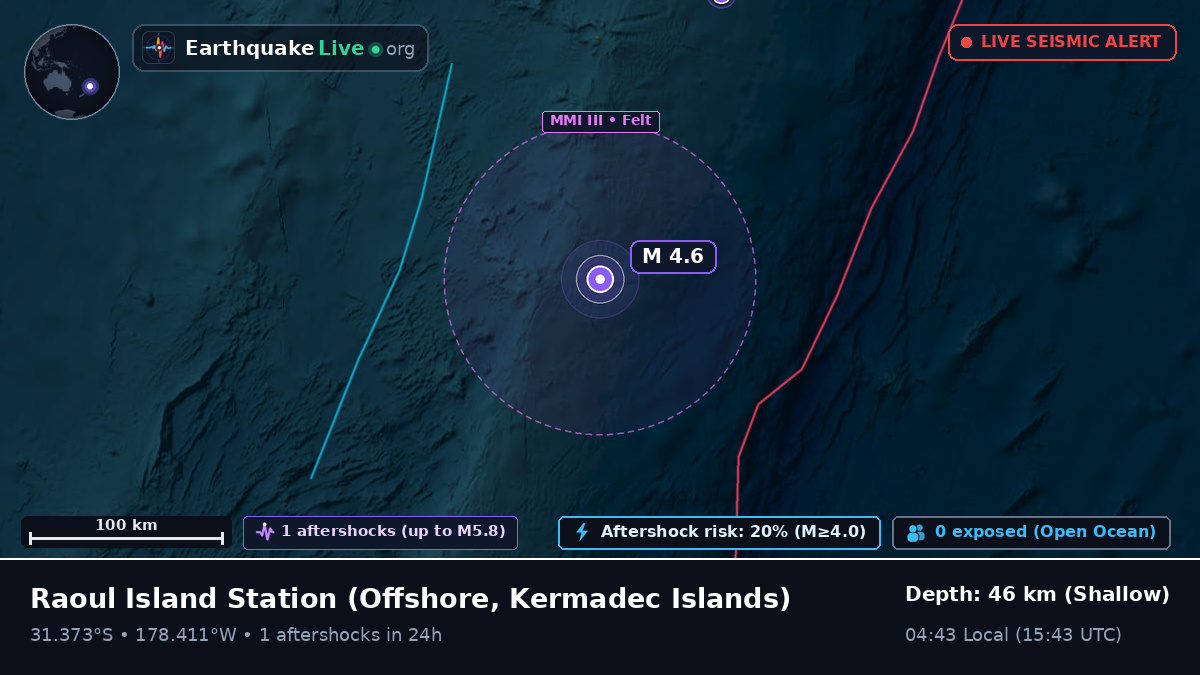 Off the coast of Raoul Island Station, Kermadec Islands