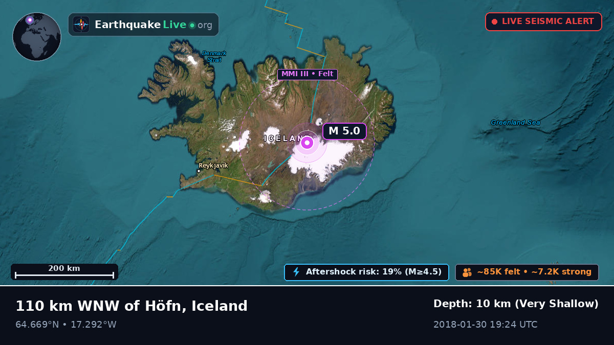 Akureyri, Iceland