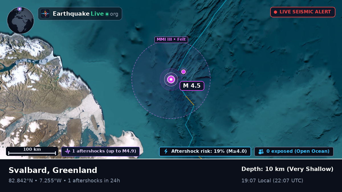 Off the coast of Nord, Greenland